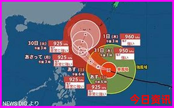 新疆自驾游路线推荐