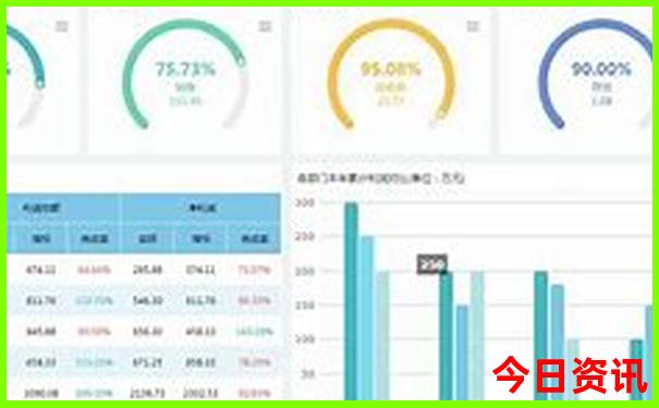 伦敦有啥著名的景点
