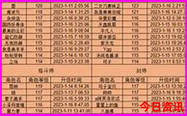 新澳2025今晚开奖结果是多少号啊